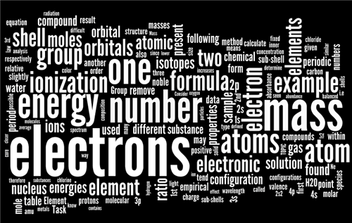 Electron 